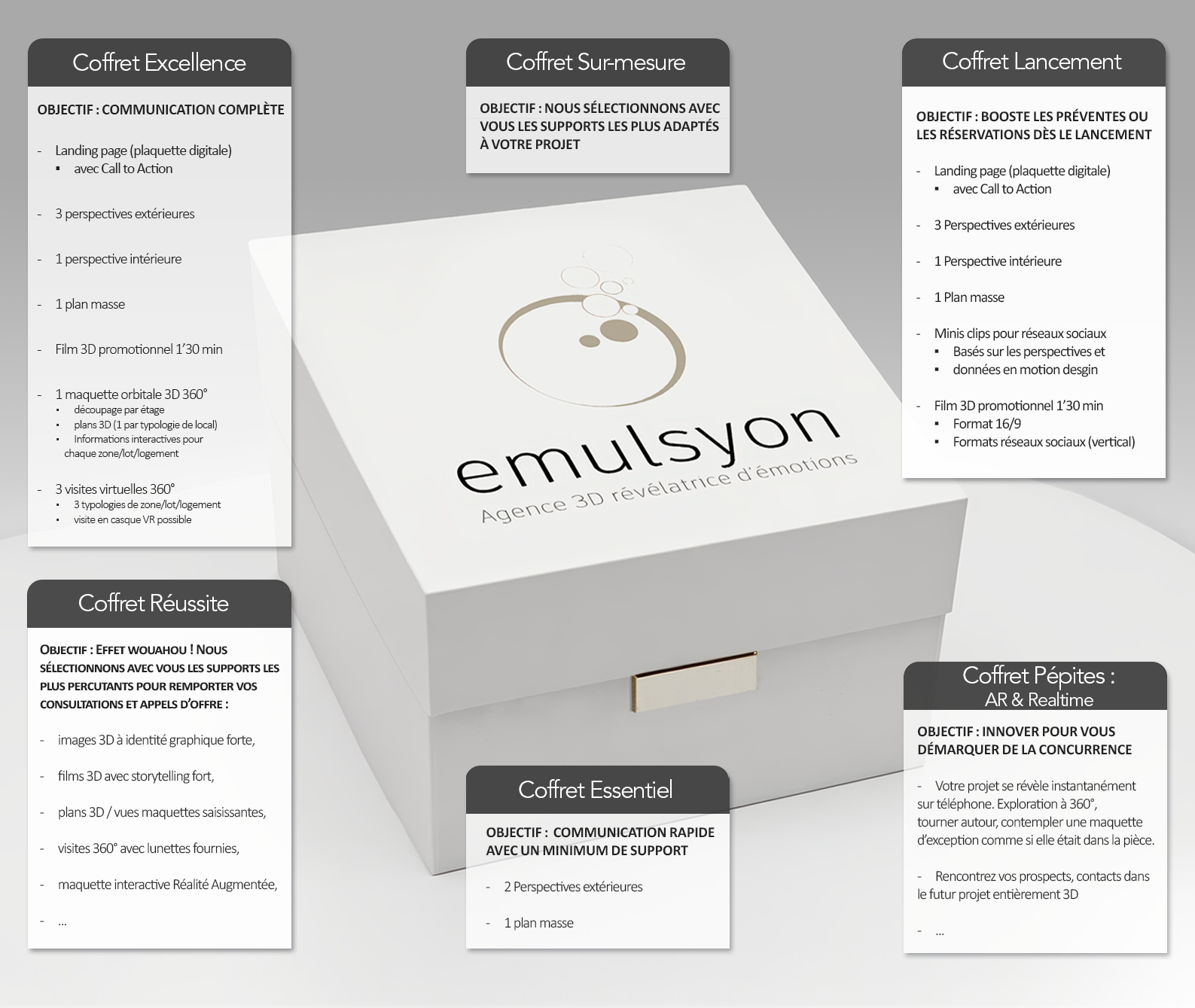 nos coffrets luxes, haut de gamme, nos propositions commerciales